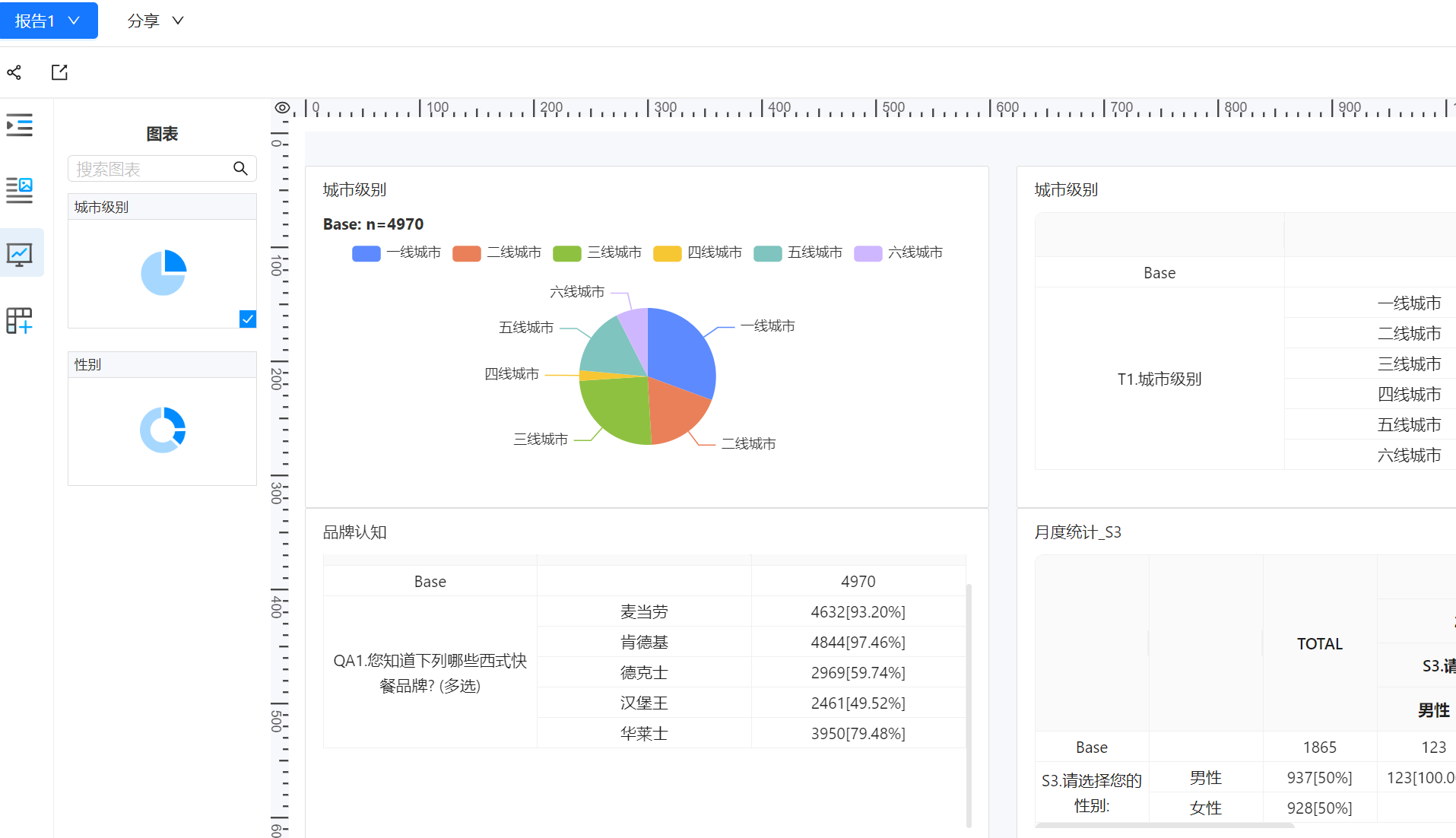 DashReport采用FC函数计算方式产品动态配图