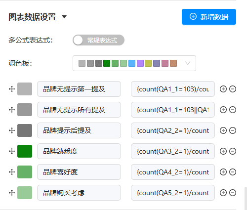 新增自定义数据看板功能功能示意图