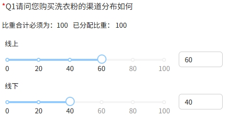 新增比重题产品动态配图