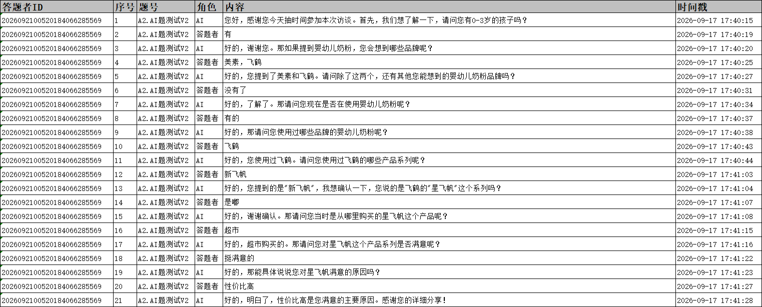 新增 AI 智能对话题功能示意图